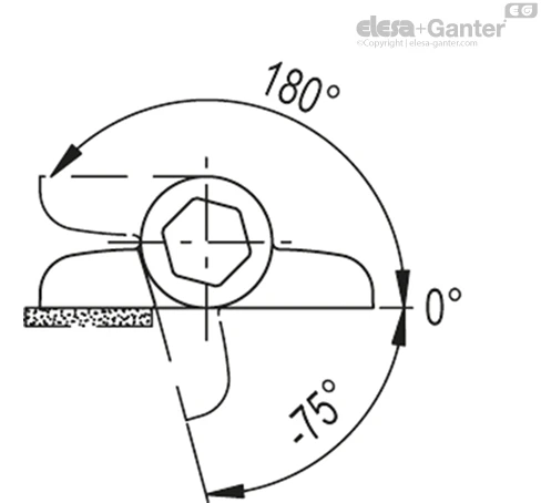 CFVT_ACC_ANGLE