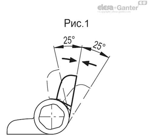 CFVT_ACC_FIG1_RU