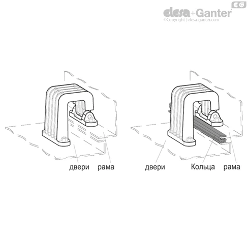 CHG_3D_EXAMPLE_RU