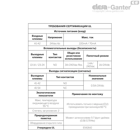 CN_SFT_TABLE_UL_CERTIFICATION_RU