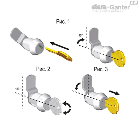 CS_RPR_ACC_FIG_RU