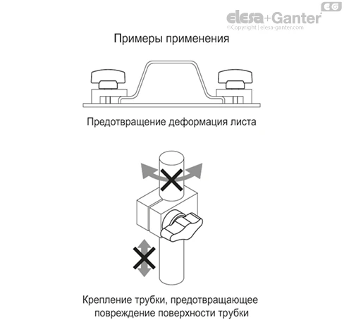 CTD_EXAMPLE_RU