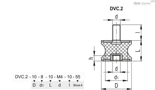 Схема DVC.2