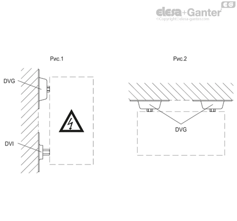 DVG_ACC_EXAMPLE_RU