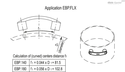 Схема EBP.FLX
