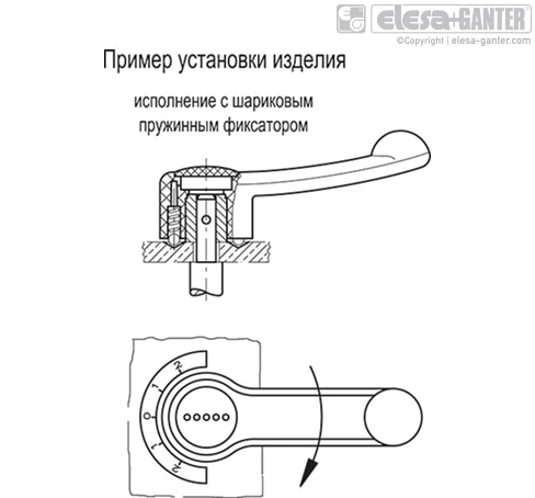 ELC_ACC_EXAMPLE_EN_RU