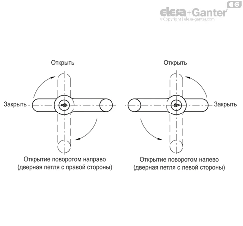 ELCK_RATIO_RU