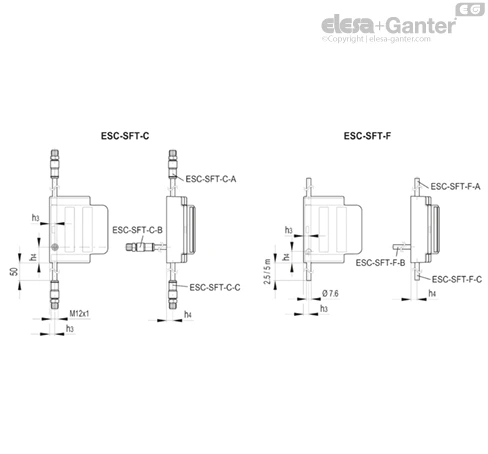 ESC_SFT_CONN_CAVO