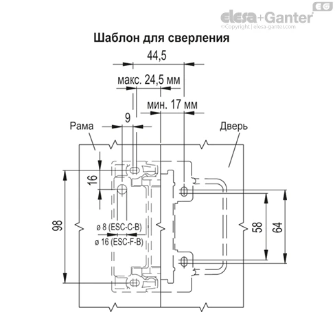 ESC_SFT_FIG1_RU