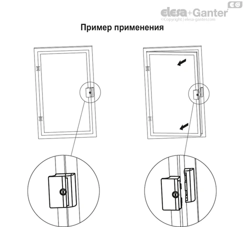 ESC_ACC_EXAMPLE_RU