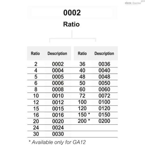 Схема GA11 - GA12