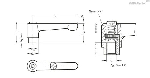 Схема GN 302
