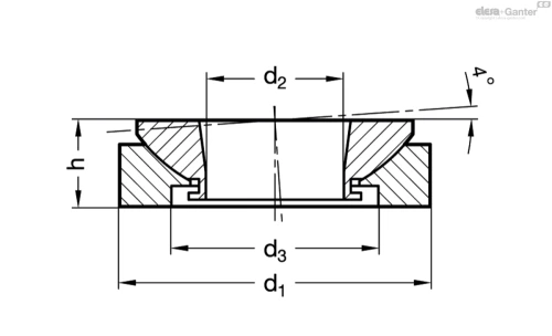 Схема GN 350.3-NI