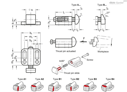 Схема GN 415-B3