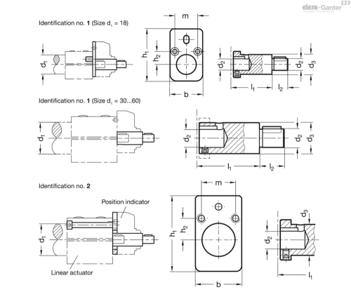 Схема GN 491.1