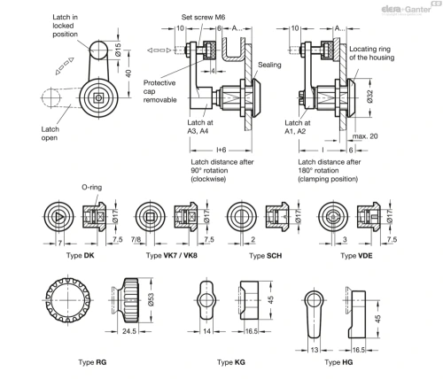 Схема GN 516.1
