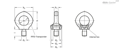Схема GN 581.5