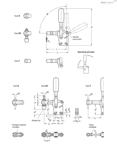 Схема GN 810.1