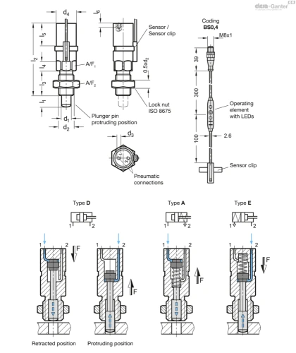 Схема GN 817.7-D