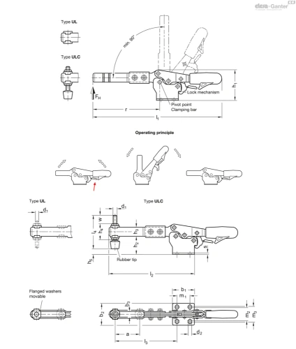 Схема GN 820.3