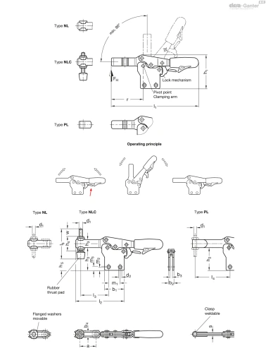 Схема GN 820.4-PL