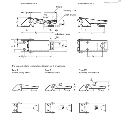 Схема GN 831