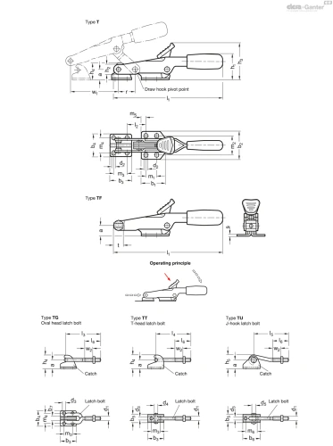 Схема GN 850.2