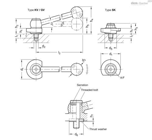Схема GN 918.2-KV