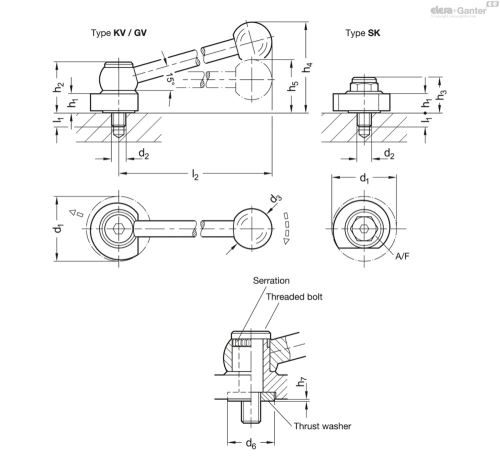 Схема GN 918.5-KV