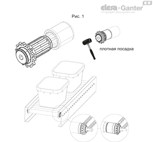 GVD_SEC_RU