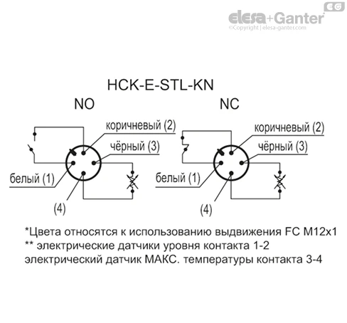 HCK_E_STL_KN_ACC_CONT_RU