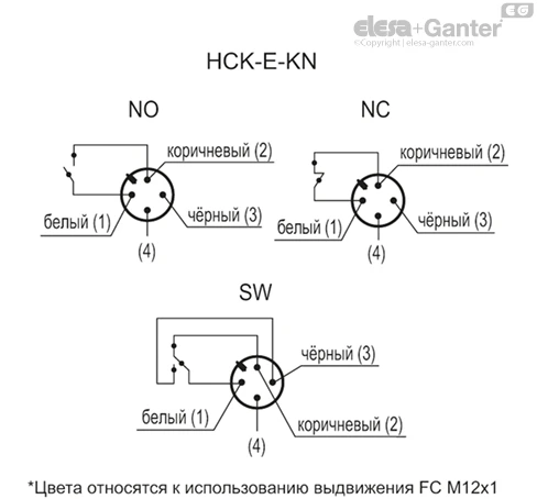 HCK_E_KN_ACC_CONT_RU