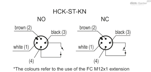 Схема HCK-S