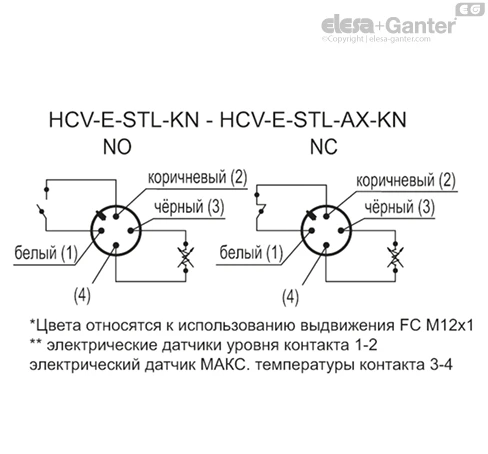 HCV_E_STL_KN_ACC_CONT_RU