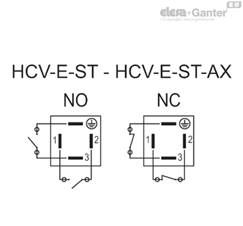 HCV_E_ST_ACC_CONT