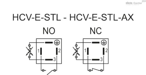 Схема HCV-E-S
