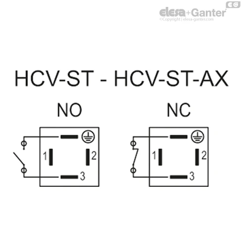 HCV_ST_ACC_CONT