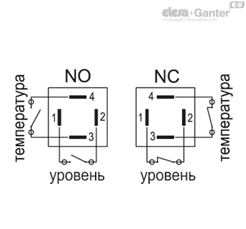 HCY_E_ST_ACC_ISSUES_RU