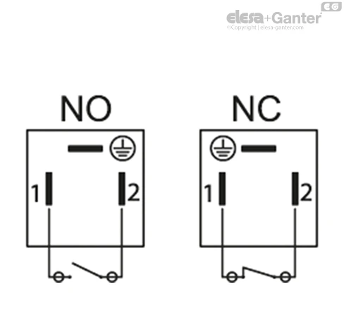 HCY_E_ACC_ISSUES