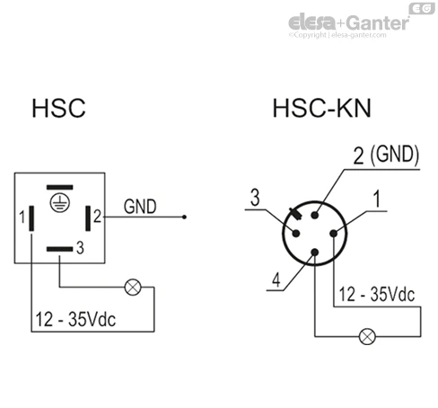 HSC_ACC_ASSEMBLY