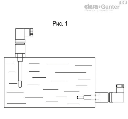 HSC_MOUNT_EXAMPLE_RU
