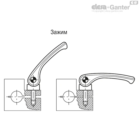 ACC_LAC_SERR_RU