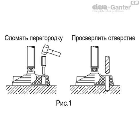 LVQ_F-SST_ACC_RU