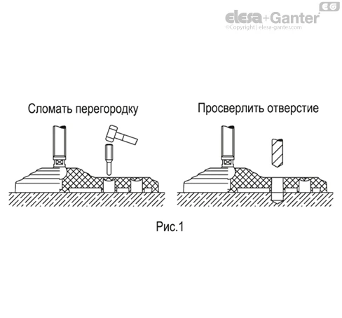 LVQ_FO_ACC_RU