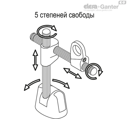 MSR_ACC_5_DEGREES_EN_RU