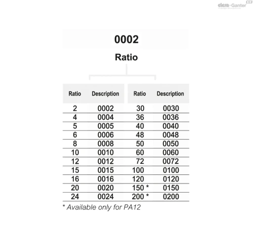 Схема PA11 - PA12