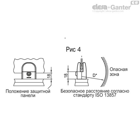 PC_ACC_FIG_4_RU