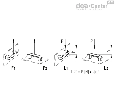 PM_M_2000_ACC_RES