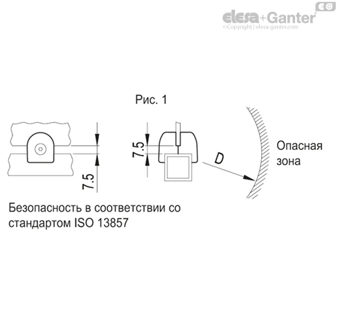 PPR_ACC_FIG_2_RU