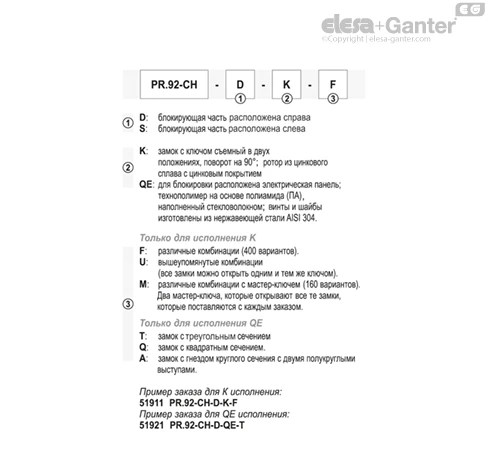 PR_CH_EXECUTION_RU